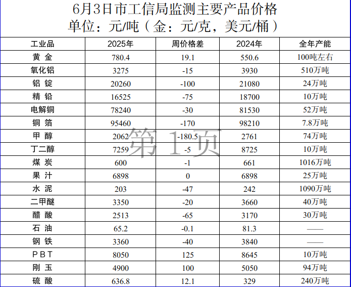 微信图片_20250619100007_147.jpg