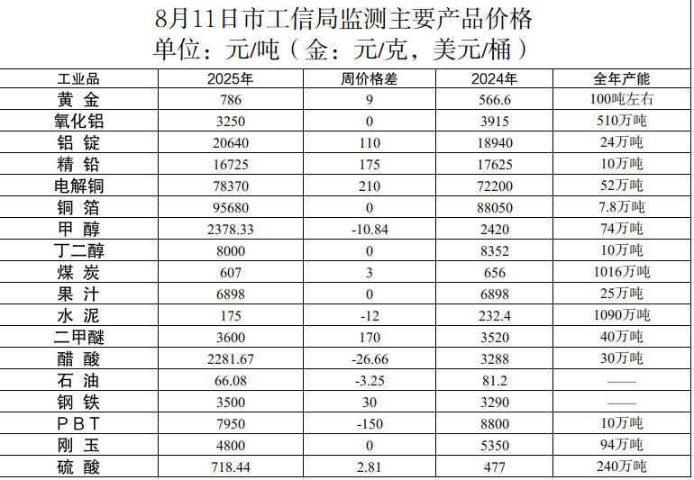 微信图片_20250818100240_332.jpg